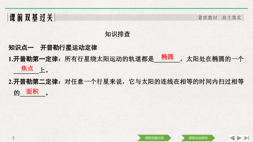 （浙江）2021高考物理一轮课件：第四章基础课4：万有引力与航天PPT37张含答案