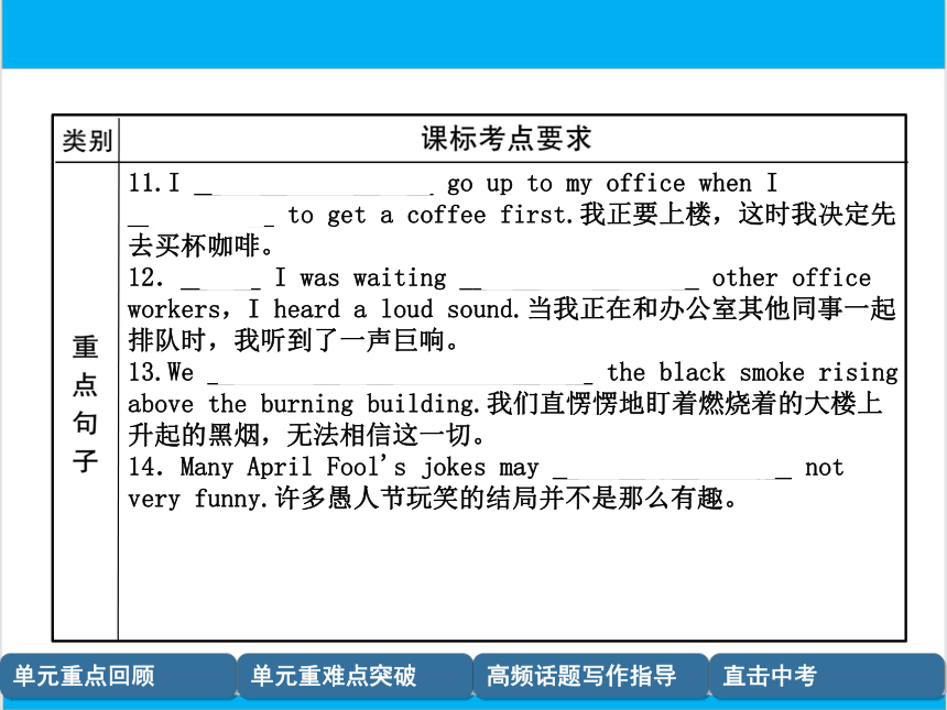 【中考英语】人教版九年级全册 Units 11-12 复习课件