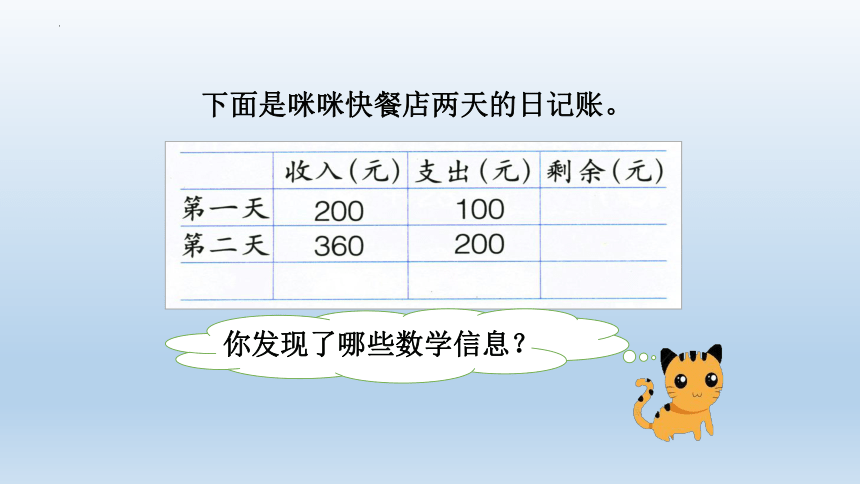 6.1.2 《整百数加减整百数，几百几十的数加减整百数或整十数》课件（18张PPT）二年级下册数学  冀教版