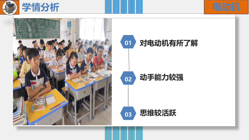 20.4电动机说课课件(共21张PPT)2022-2023学年人教版九年级物理