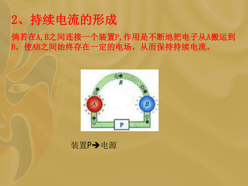 物理选修3-1人教新课标2.1电源和电流同步课件(21张)