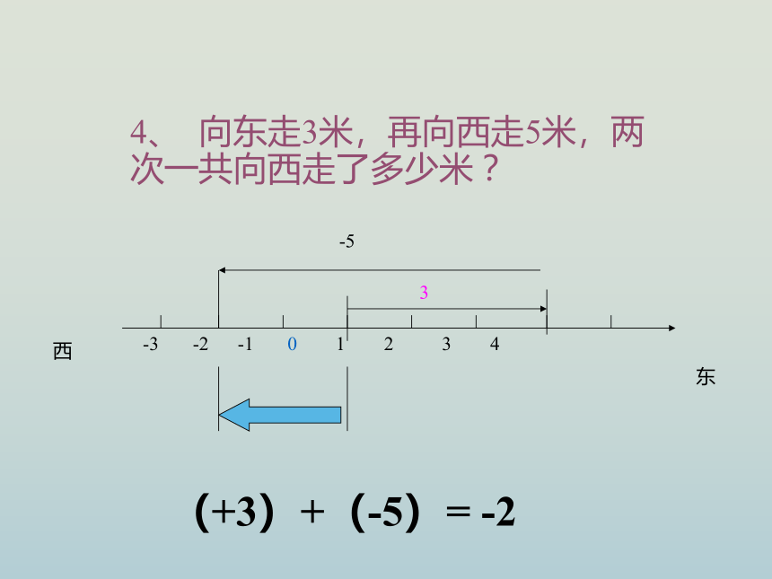 人教版七年级数学上册  1.3.1有理数的加法课件（第一课时）(31张PPT)