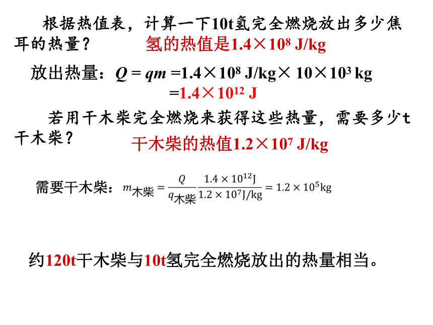 沪科版物理九年级第十三章内能与热机第四节热机效率和环境保护（35张ppt）