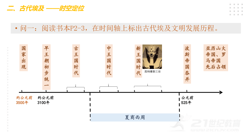 第1课 《古代埃及》课件（17张PPT)