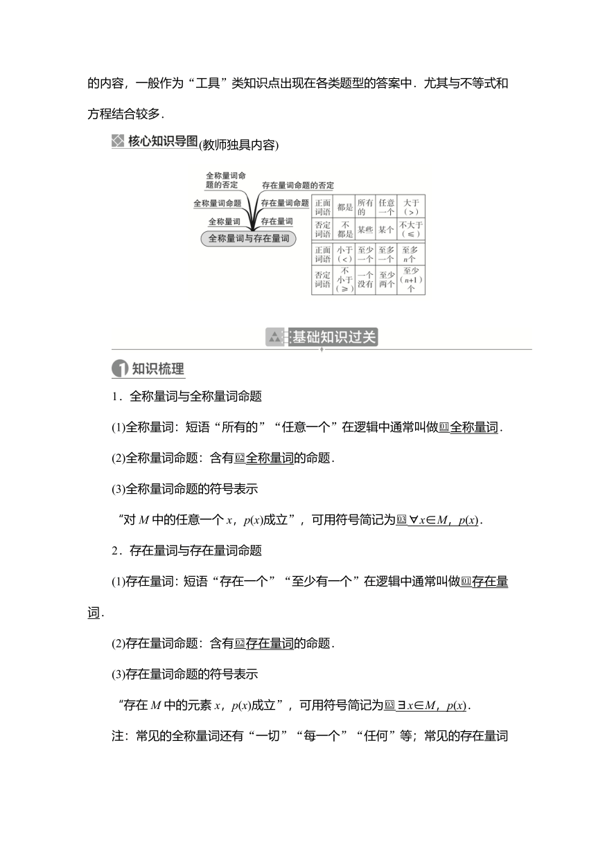 2023高考科学复习解决方案-数学(名校内参版) 第一章  1.3全称量词与存在量词 学案（word版）