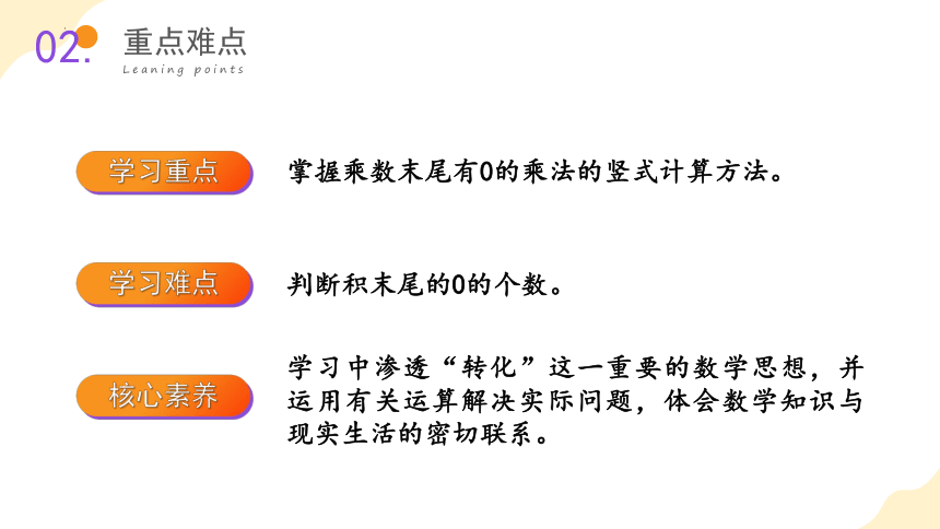 1.4 乘数末尾有0的乘法课件(共24张PPT)-三年级数学下册同步精品系列（苏教版）