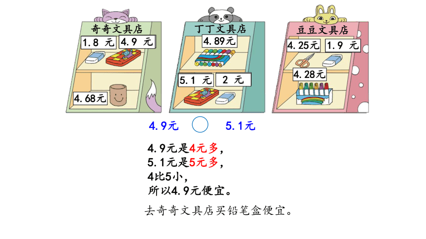 北师大版三年级数学上册8.2货比三家课件（20张ppt）