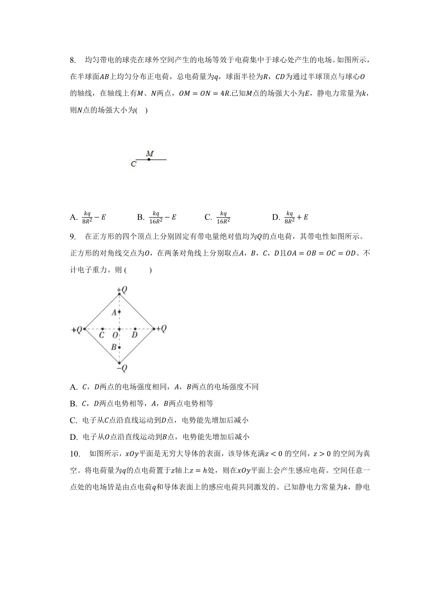 2024年强基计划专题：静电场（含解析）