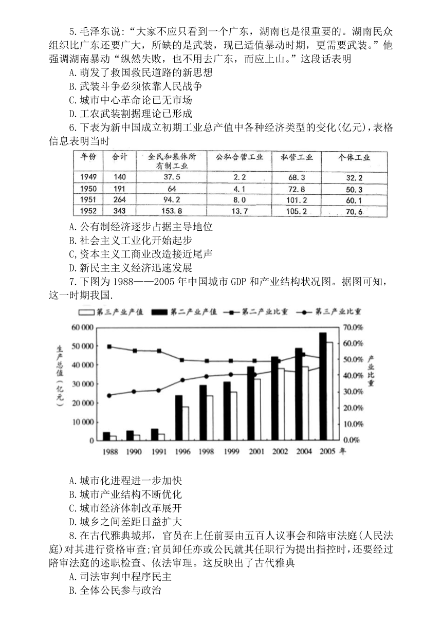 河北省衡水中学2021届高三下学期第五次调研历史试题 Word版含答案