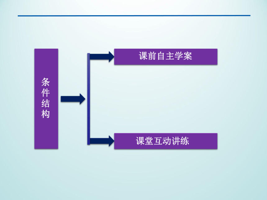 11.2.1顺序结构_课件1(1)-湘教版数学必修5  29张PPT