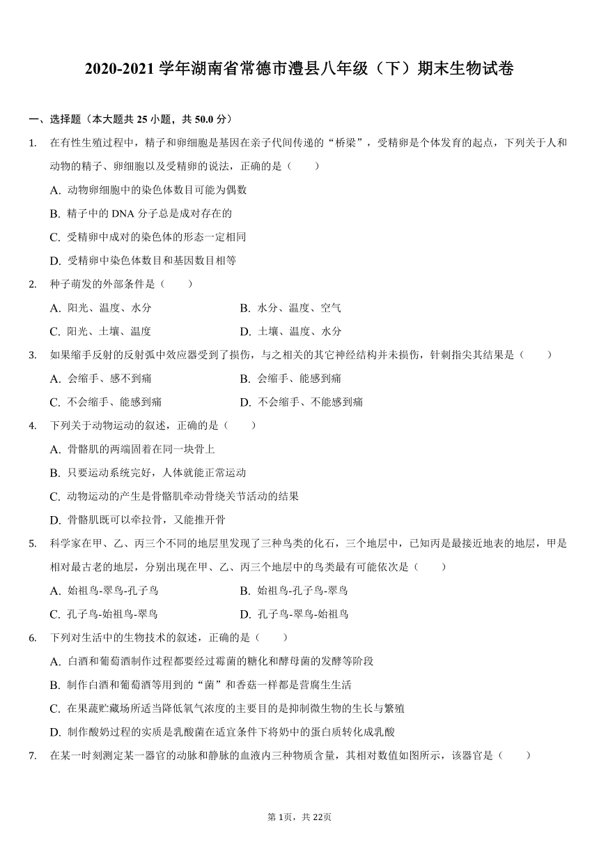 2020-2021学年湖南省常德市澧县八年级（下）期末生物试卷（word版，含解析）