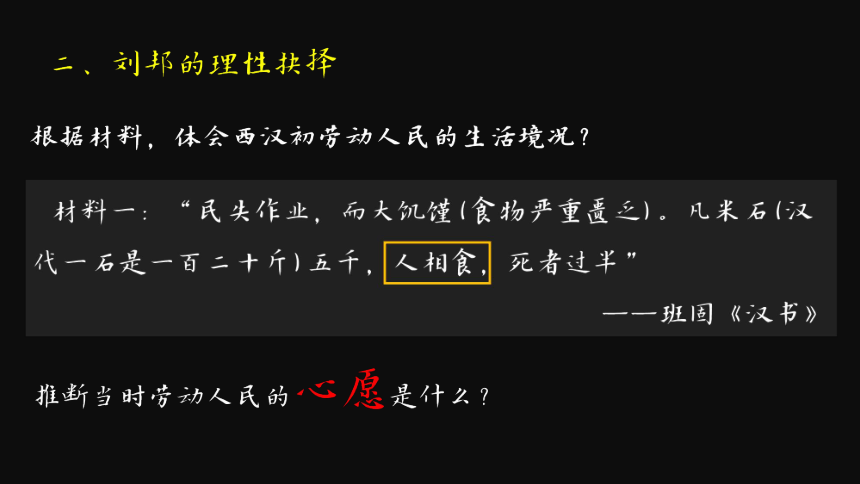 人教部编版七年级历史上册第11课 西汉建立和“文景之治”  课件（共21张PPT)