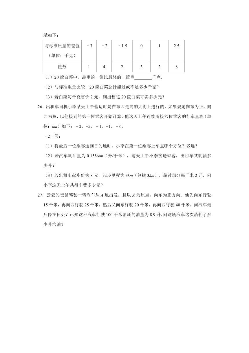 2021-2022学年 苏科新版 七年级上册数学 第2章 有理数 单元测试卷（Word版 含解析）