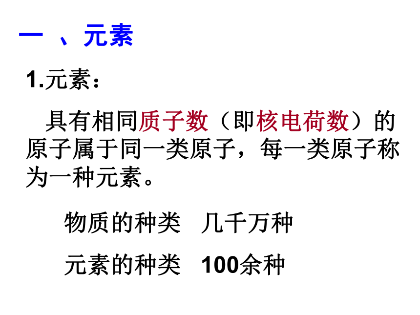 鲁教版  九年级上册化学  2.4元  素( 共43张PPT)