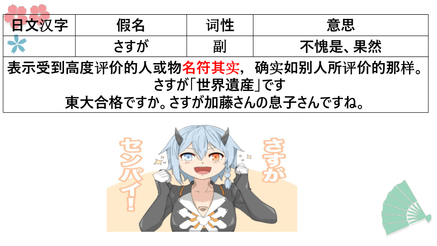 第37课 優勝すれば、オリンピックに出場することができます课件（39张）