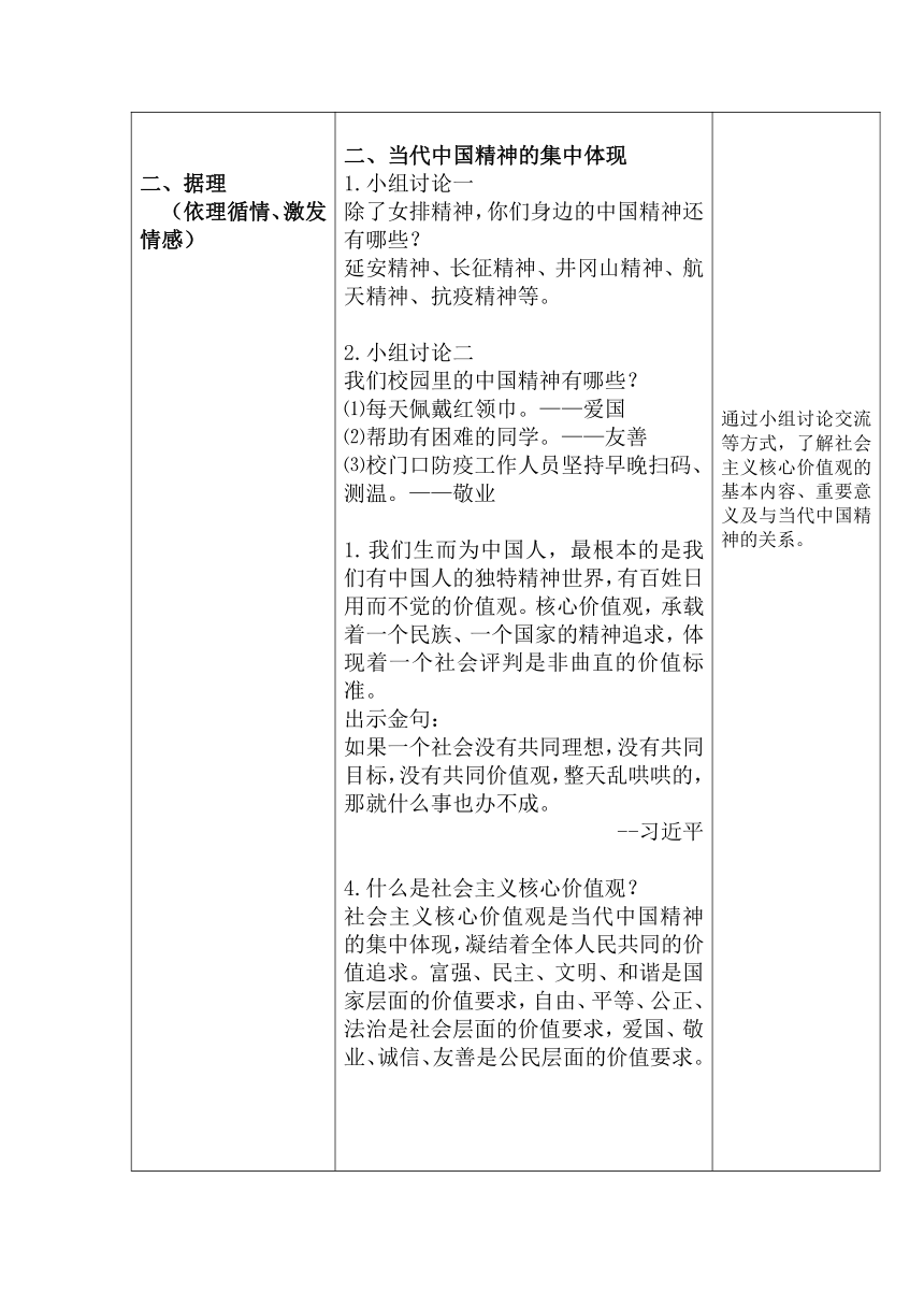 习近平新时代中国特色社会主义思想学生读本   8.人无精神则不立，国无精神则不强   教案