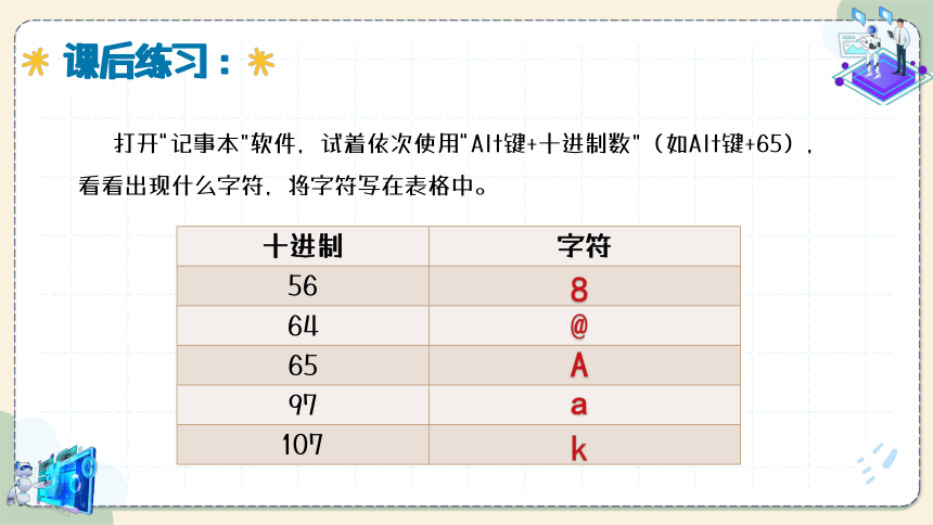 第3课 字符编码 课件(共24张PPT) 四下信息科技浙教版（2023）