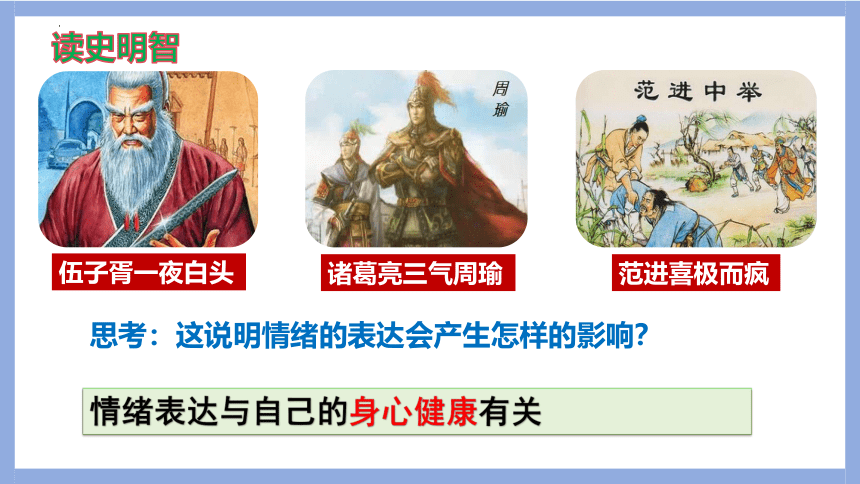 4.2 情绪的管理 课件(共25张PPT)-2023-2024学年统编版道德与法治七年级下册