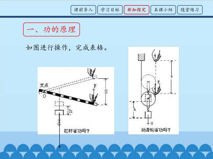 鲁科版（五四制）物理八年级下 第九章 第五节 功的原理_ 课件（18张）