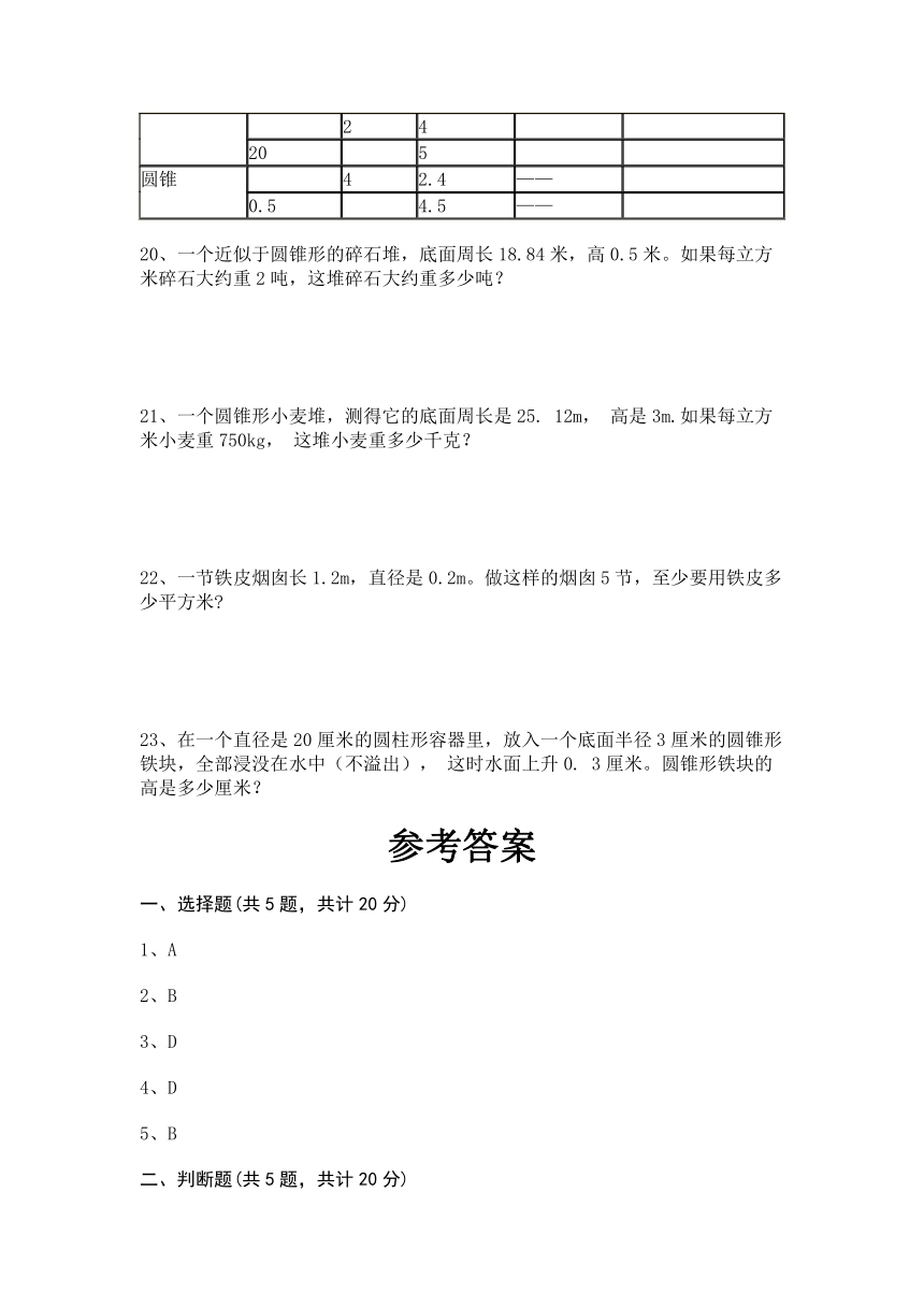 六年级下册数学第四单元 圆柱与圆锥 测试卷-浙教版(含答案)