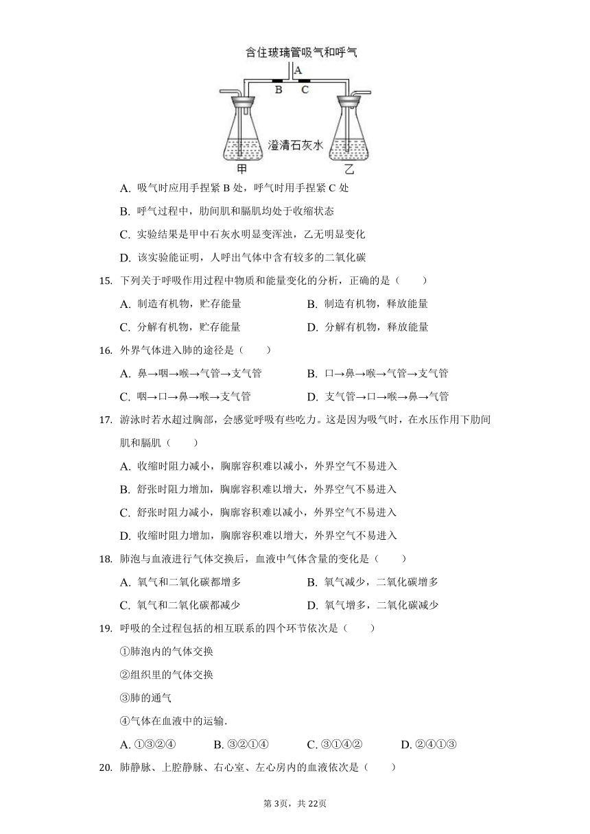 2020-2021学年四川省成都市龙泉驿区柏合中学七年级（下）月考生物试卷（3月份）（word版，含解析）