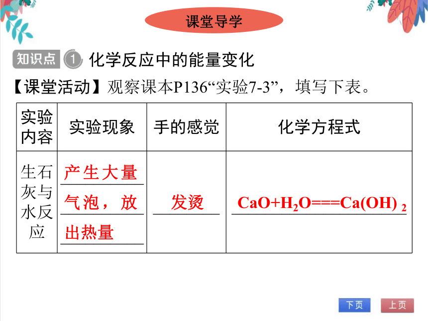 【人教版】化学九年级全一册 7.2.1 化学反应中的能量变化、化石燃料的利用 习题课件