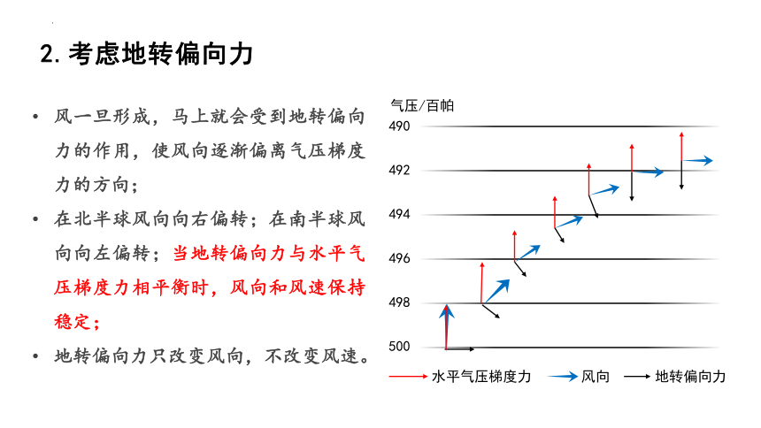 3.1气压带风带的形成课件（共31张ppt）