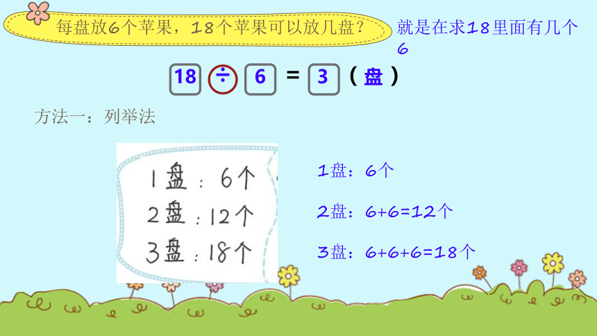 北师大版二年级下册数学1.1《分苹果》课件(共18张PPT)