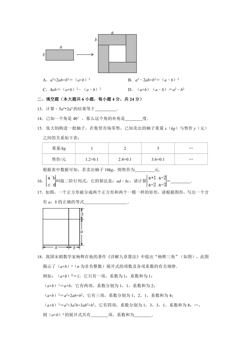 2020-2021学年山东省济南市商河县七校联考七年级（下）期中数学试卷（Word版 含解析）