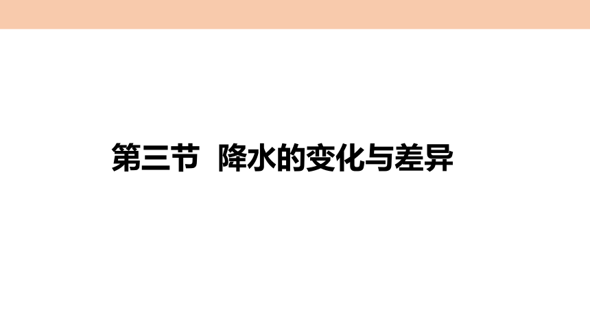 4.3降水的变化与差异课件-2022-2023学年七年级地理上学期商务星球版(共35张PPT)