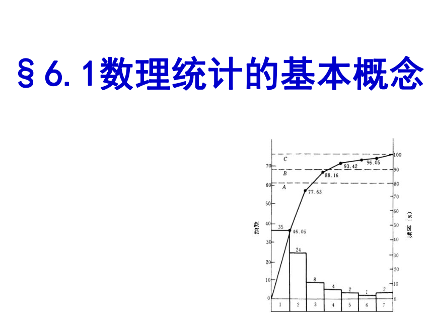 §6.1 数理统计的基本概念 课件(共19张PPT)- 《概率论与数理统计》同步教学（重庆大学版）