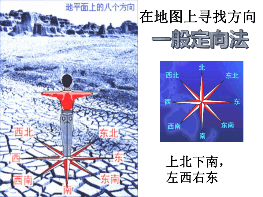 1.1 我的家在哪里 课件（38张ppt）