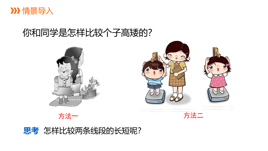 浙教版数学七年级上册：6.3线段的长短比较  同步新授课件(共13张PPT)