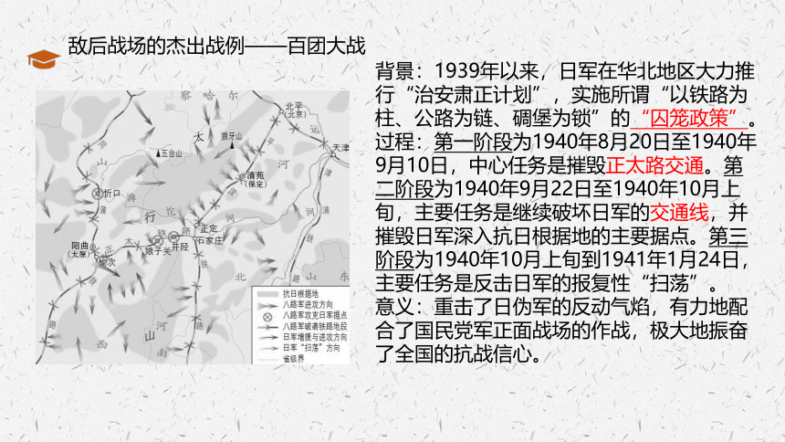 第24课 全民族浴血奋战与抗日战争的胜利 课件（共21张ppt）