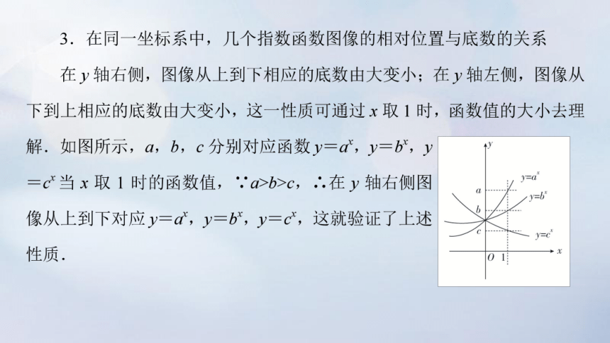 2023新教材高中数学4.1.2指数函数的性质与图像课件新人教B版必修第二册(共90张PPT)