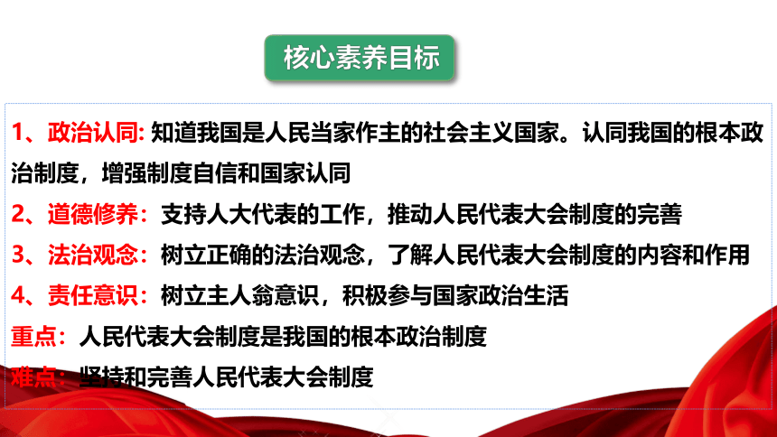 【核心素养目标】5.1根本政治制度 课件（共20张PPT+内嵌视频）