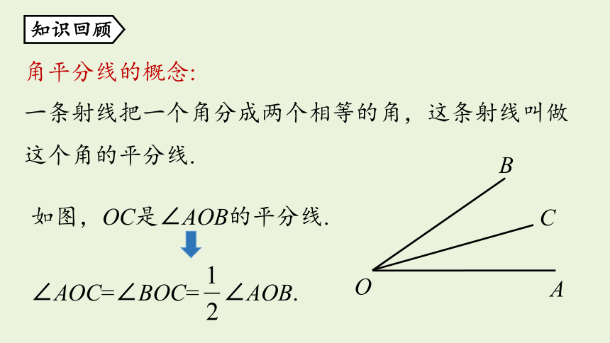 2021-2022学年人教版八年级上册12.3角的平分线的性质课件 （52张ppt共2课时）