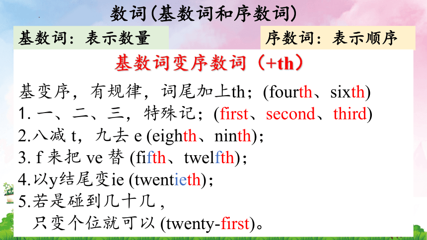 冀教版七年级上册Unit 7 Days and Months Lesson 39  A Class Calendar课件(共28张PPT)