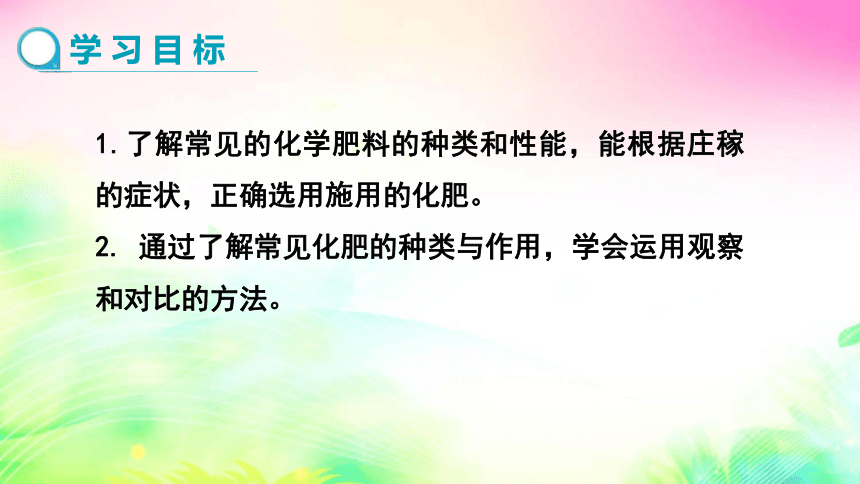 8.5  化学肥料 课件（33张PPT)