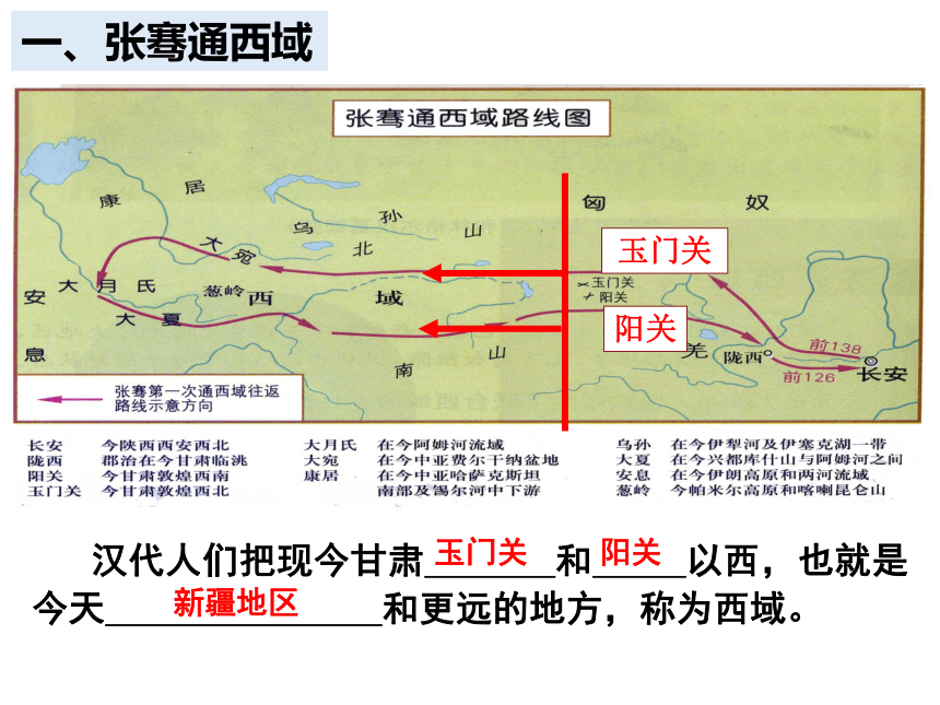 第14课 沟通中外文明的“丝绸之路” 课件（26张PPT）