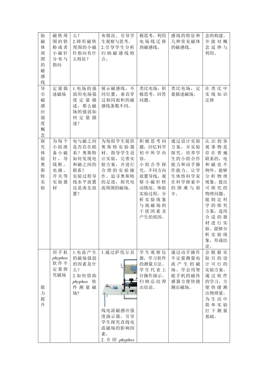 5.1 磁场及其描述 教案