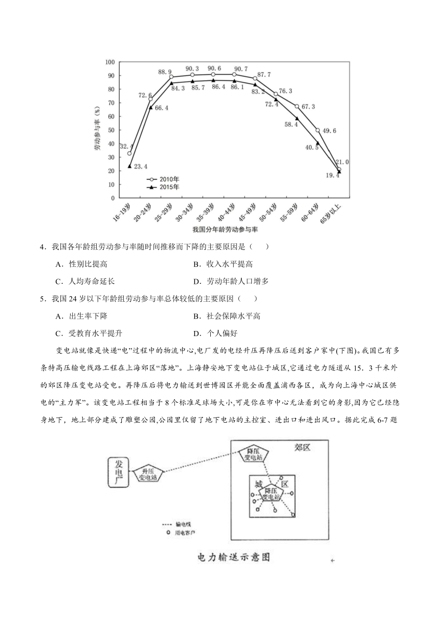 2022届高三上学期7月摸底卷地理试题04（山东专用） Word版含答案