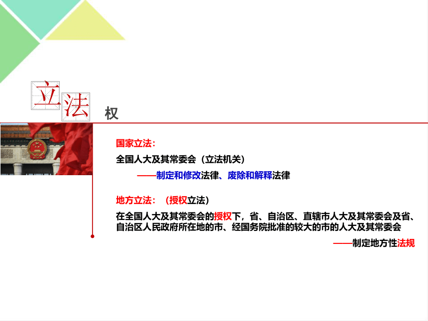 第五课 我国的根本政治制度 期末复习课件-【新教材】2020-2021学年高中政治统编版必修三（共54张PPT）