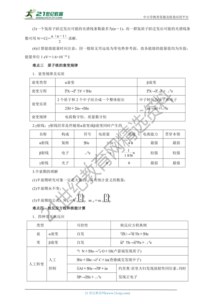 【高分攻略】高考二轮复习学案专题第十一讲：专题十一  近代物理初步（含解析）