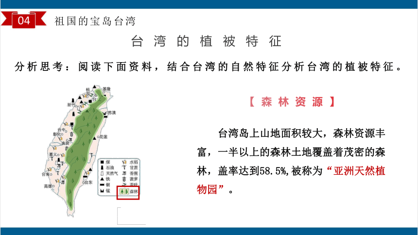 7.4祖国神圣领土——台湾第2课时 课件(共40张PPT)人教版八年级地理下册