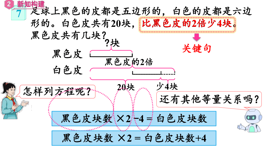 第五单元 第7课时 用方程解决问题（2）（课件）五年级数学上册 最新人教版(共21张PPT)