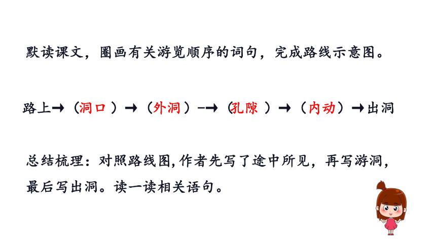 17.记金华的双龙洞   第一课时  课件(共29张PPT)