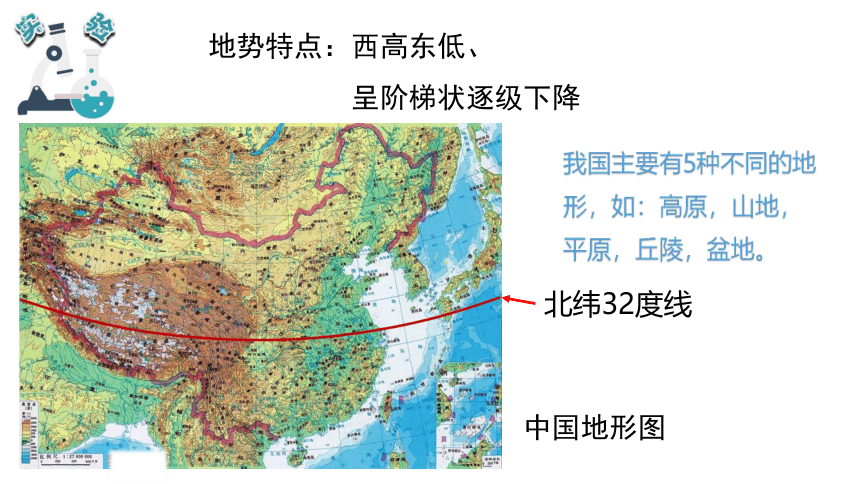 教科版（2017秋）五年级科学上册2.1地球的表面（课件共21张PPT)