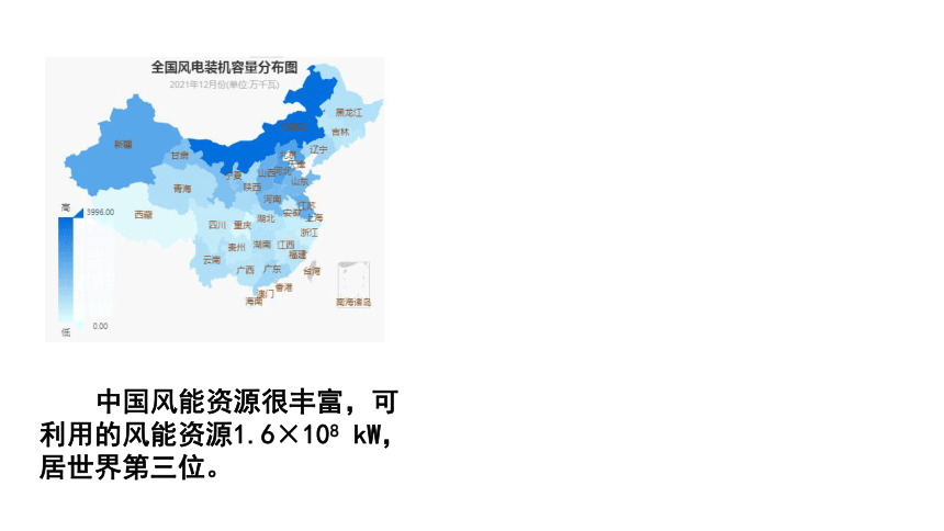 6.4 新能源与可持续发展课件（18张PPT)