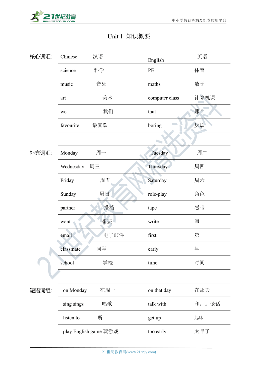 小学英语人教版(新起点)三年级下册文字素材